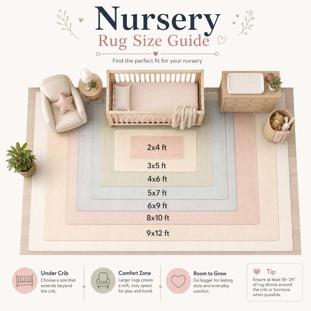 Pastel Rainbow Shag Rug for Nursery, Kids Room and Playroom product image 10